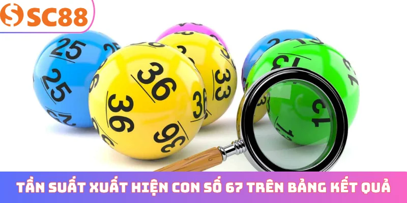 Tần suất xuất hiện con số 67 trên bảng kết quả